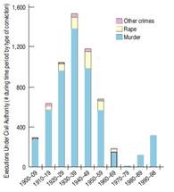 279_Graph 1.jpg